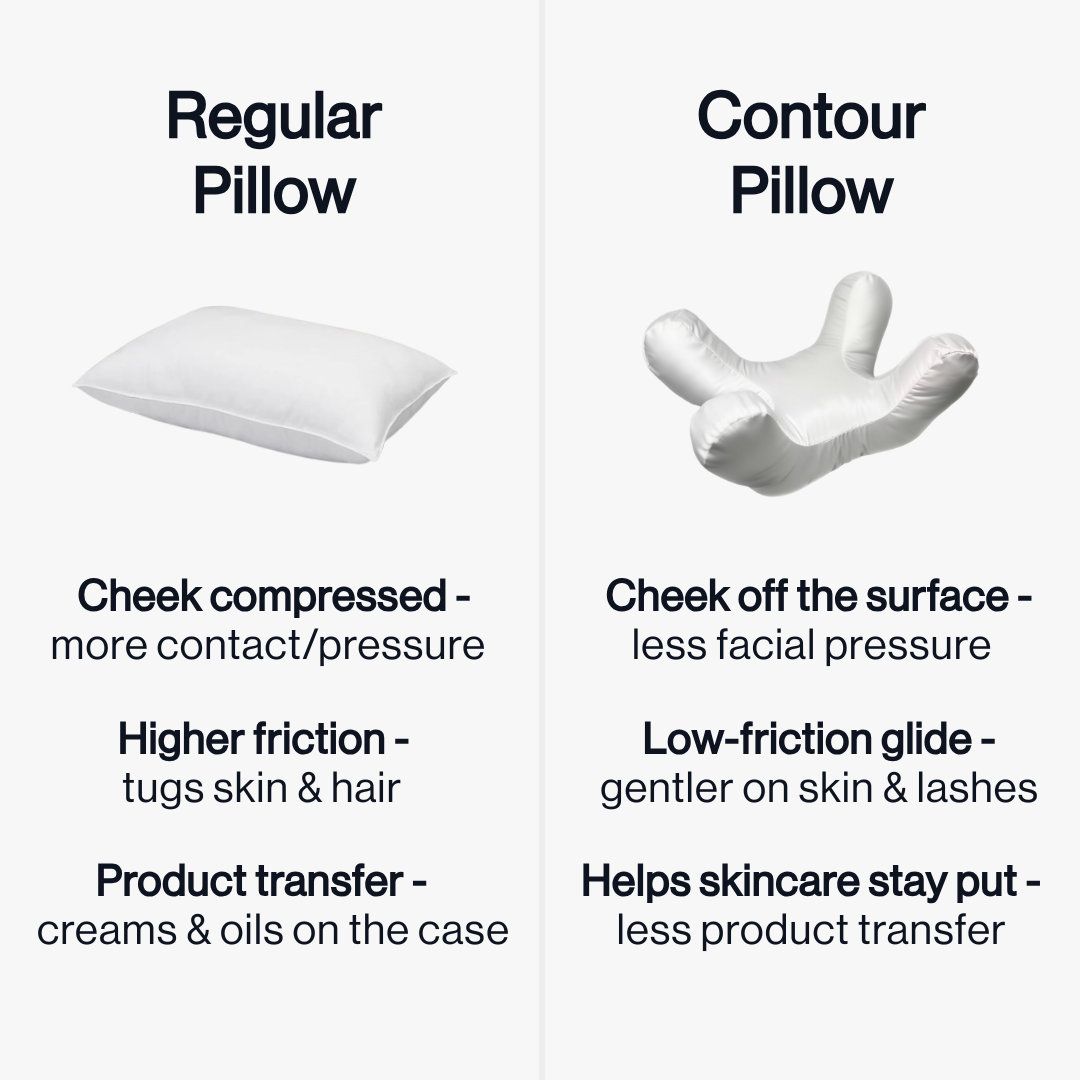 Night Contour Pillow