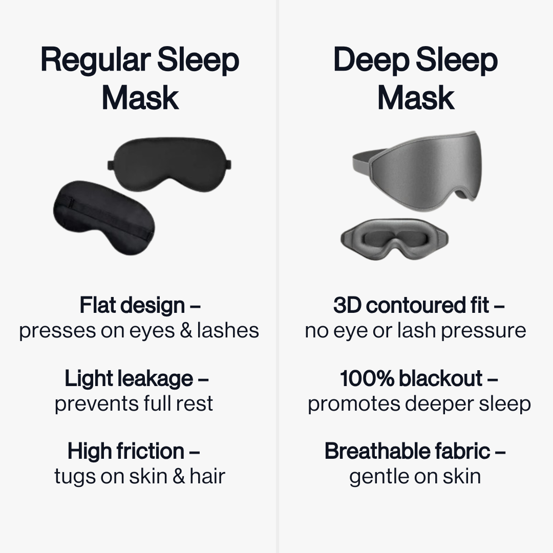 Deep Sleep Mask